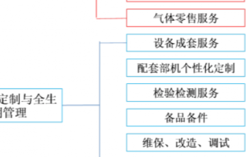 澳门mgm美高梅官方